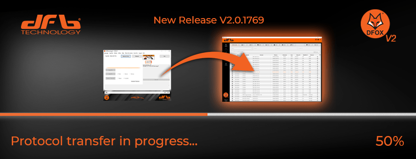 DFOX V2 – Migrazione al 50%